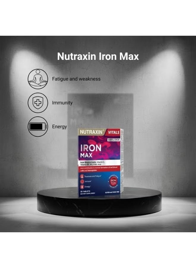 Nutraxin Iron Max Time Release Formula With Vitamin C, B6, B12 and Folic Acid Red Cells and Hemoglobin formation 30 Tablets - Image 4